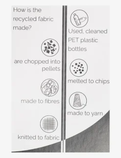 DUSTY VIOLET PLAID CHECK TIGHTS - Träningstights