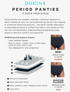 ECO MOON/LACE-2PP Hipster_Classic - Menstrosor