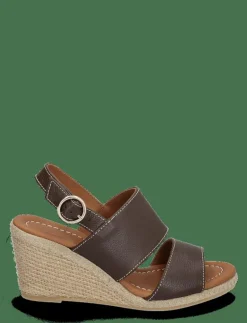 Espadrilles - Kilklackar