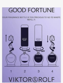 Good Fortune EDP 30ml - Eau de parfum