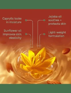 Hydrating Massage & Body Oil - Beauty