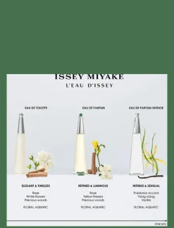 L'Eau d'Issey EdP - Eau de parfum