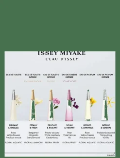 L'Eau d'Issey EdT - Eau de toilette