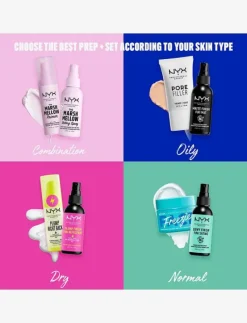 NYX Professional Makeup The Marshmellow 01 Primer 30 ml - Ansikte