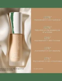 Perfect Matte Serum Foundation - Ansikte