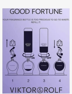 Viktor & Rolf Good Fortune Eau de Parfum Refill 100ml - Eau de parfum